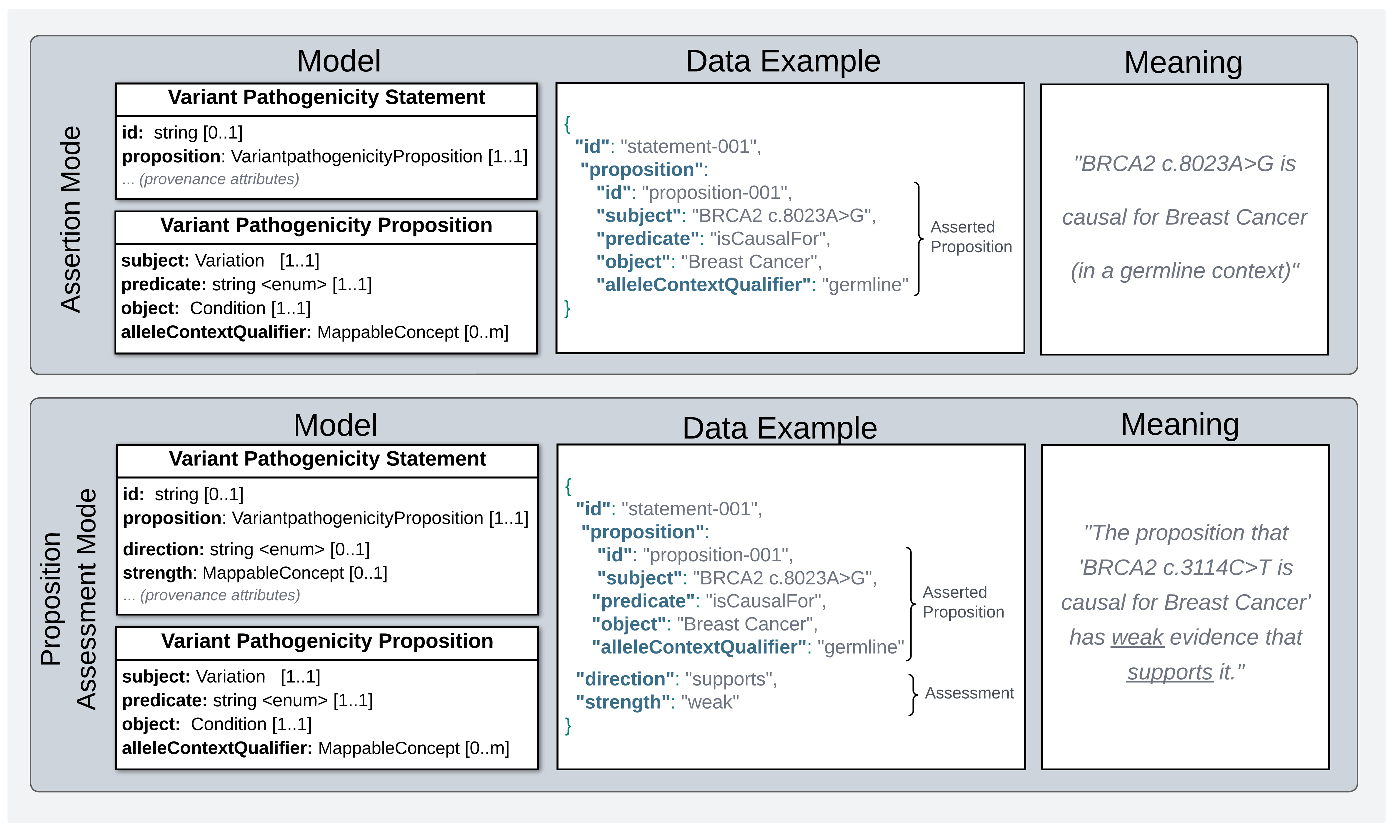 _images/statement-proposition-semantics.png