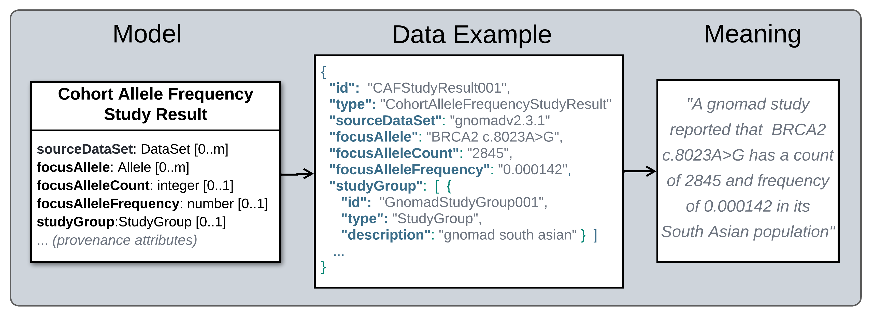 _images/study-result-semantics.png